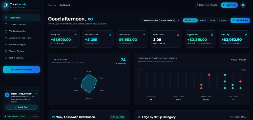 TradeJournaly AI Trading Journal Terminal Interface